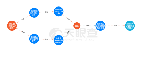 天眼查大数据:盘点世界大牌背后的中国力量,广东、浙江、福建封神